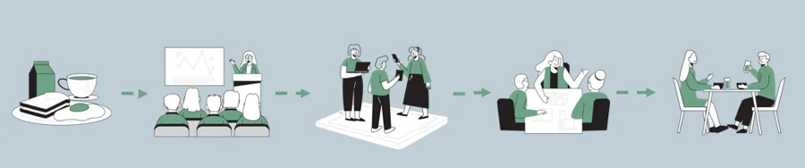 Illustrert program for nettverksmøte for helsefaglig simulering